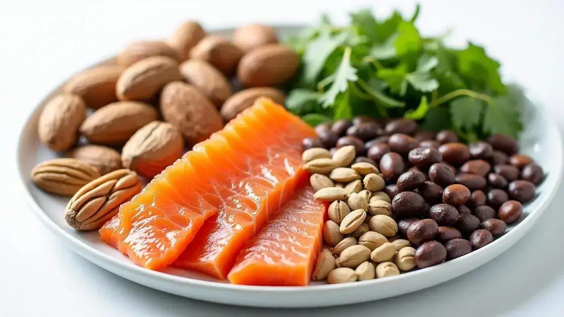 Understanding Omega-6 and Omega-3