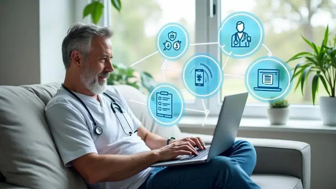 Understanding On-Demand Health Services