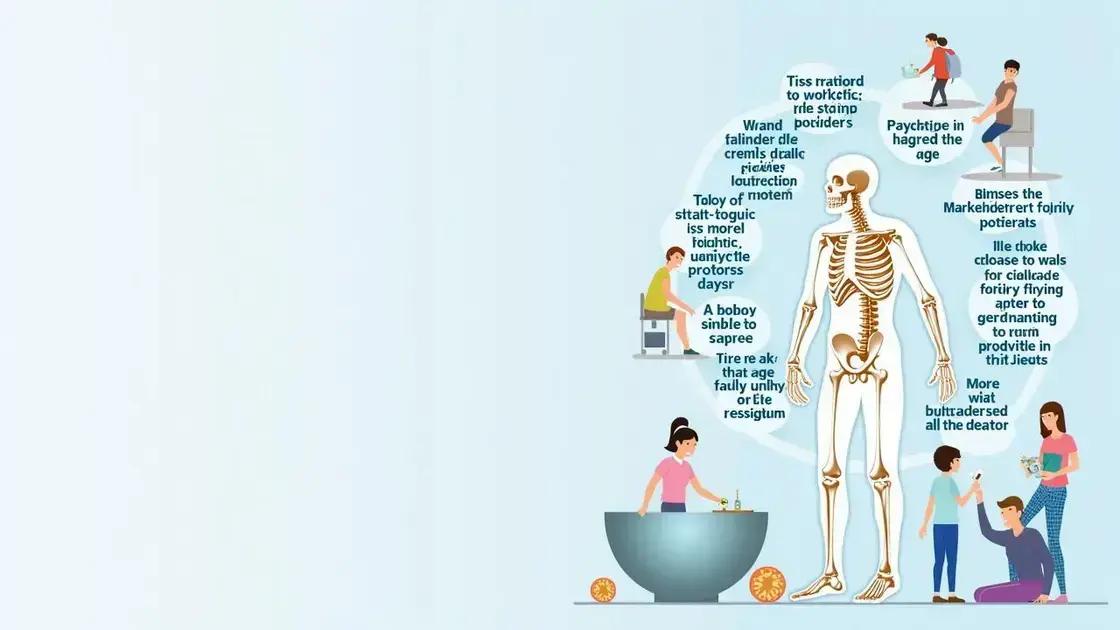 Understanding Osteoporosis and Its Risks