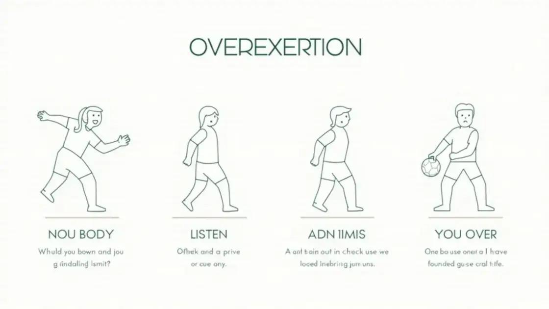 Understanding Overexertion