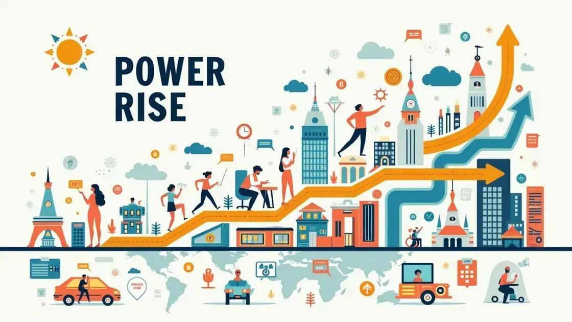 Understanding POWER RISE