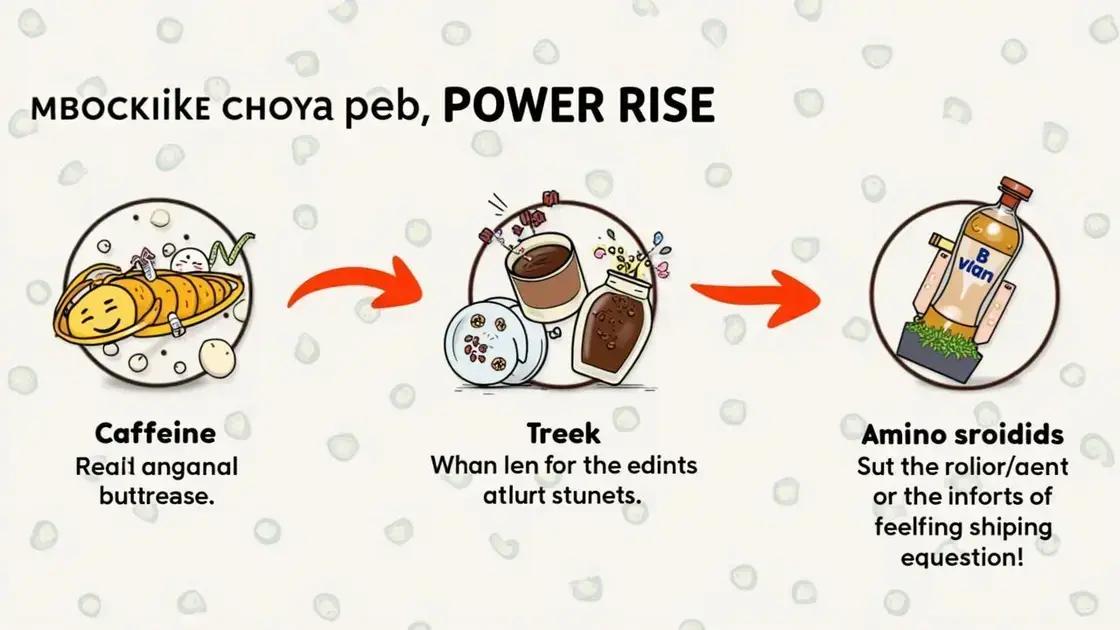 Understanding POWER RISE