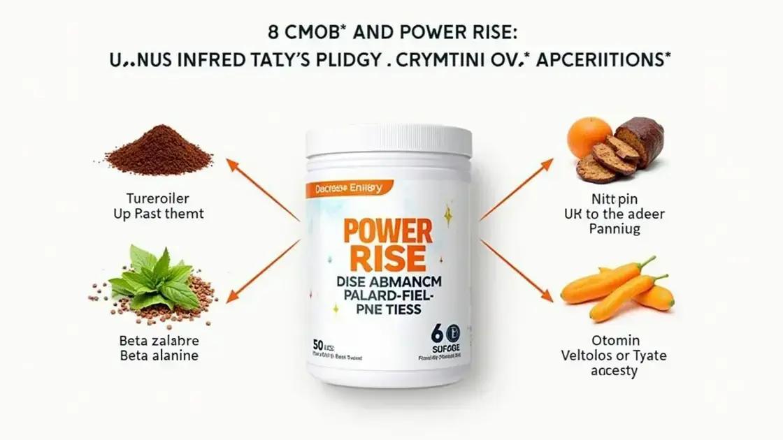 Understanding POWER RISE and Its Ingredients