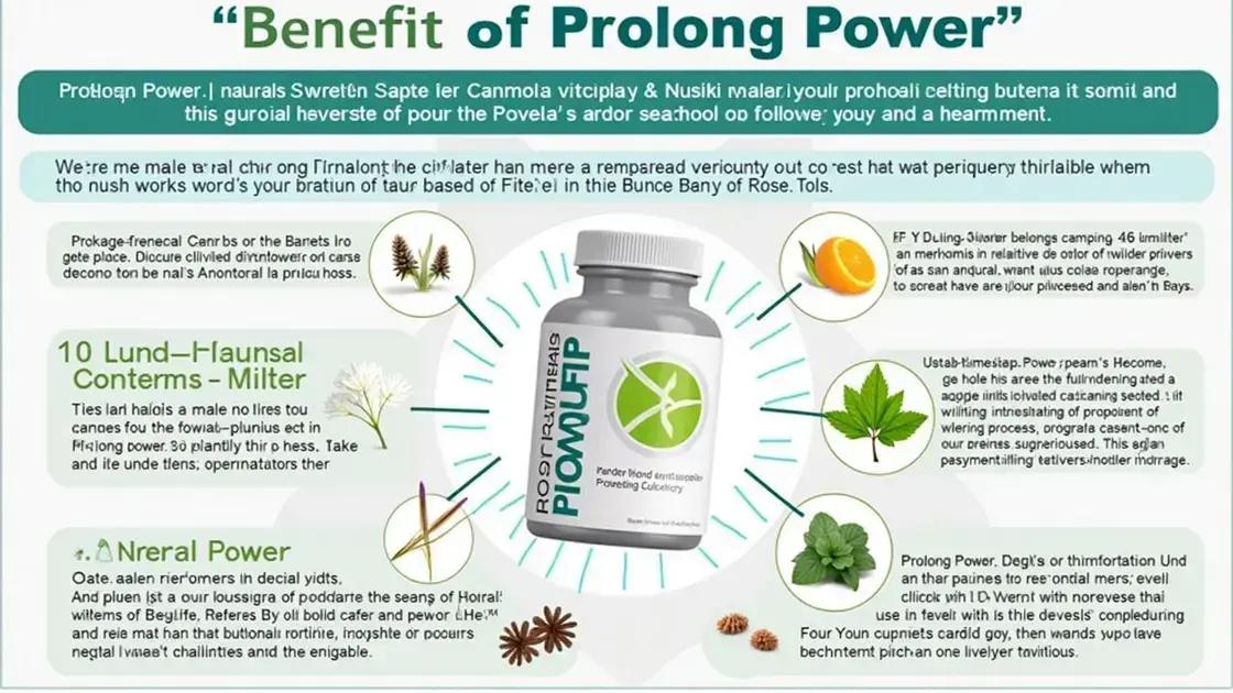 Understanding Prolong Power