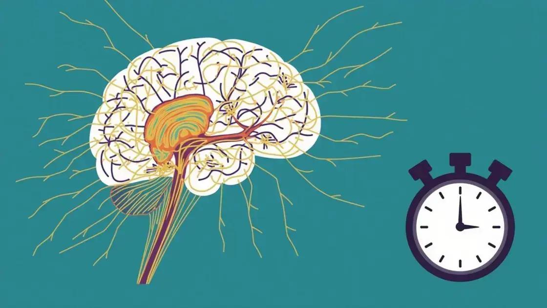 Understanding Reaction Time