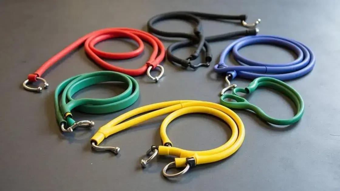 Understanding Resistance Bands