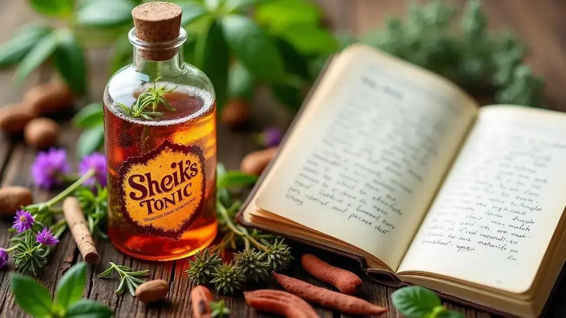Understanding Sheik’s Tonic
