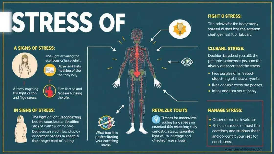 Understanding Stress and Its Effects