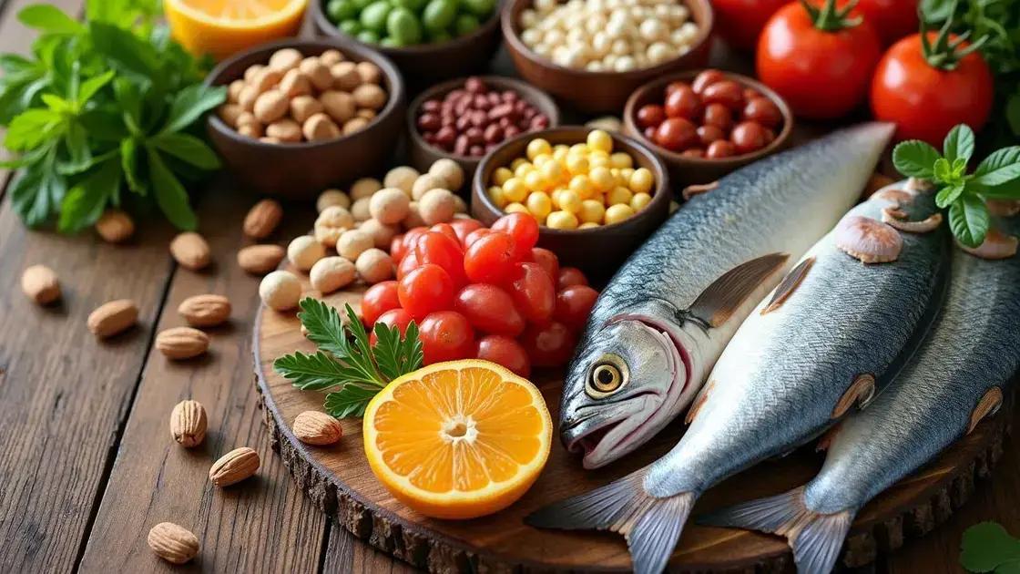 Understanding Sustainable Protein Sources