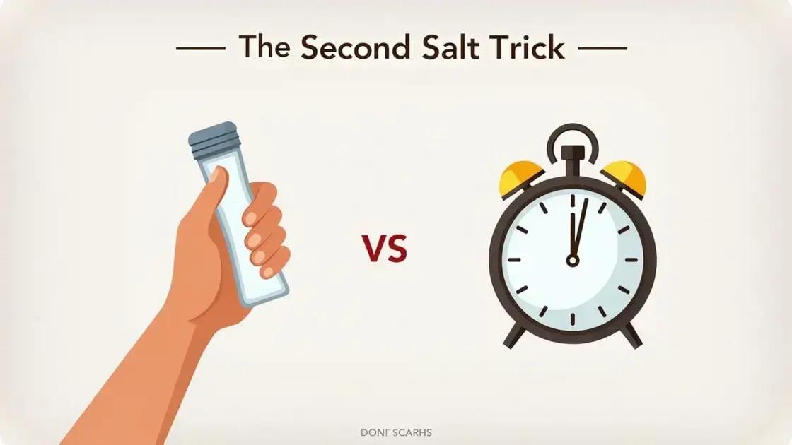 Understanding the 15 Second Salt Trick Understanding the 15 Second Salt Trick