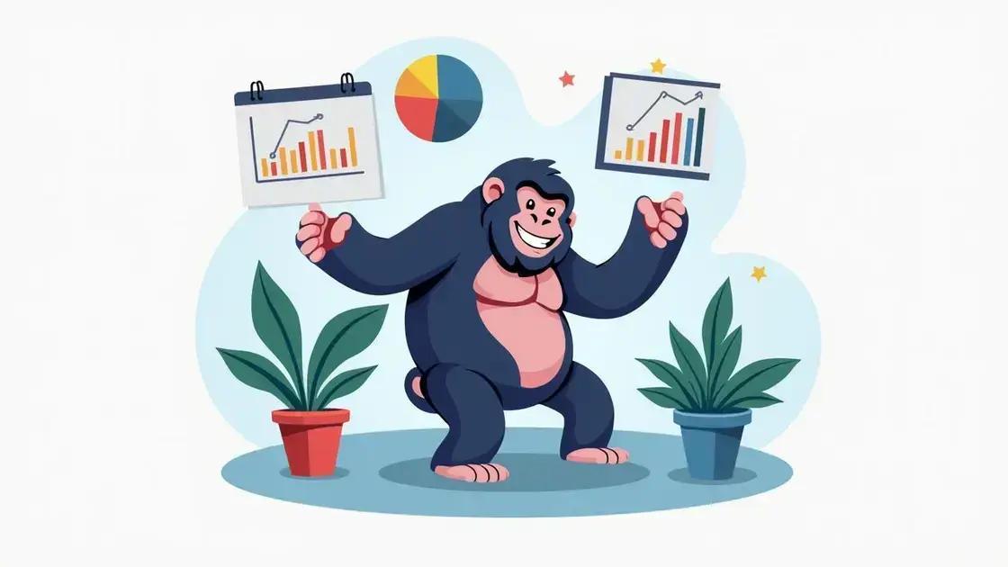 Understanding the Gorilla Trick