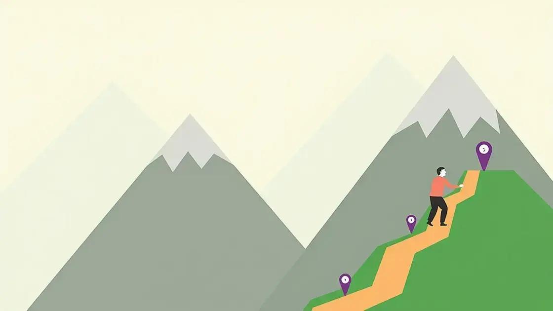 Understanding the Importance of Long-Term Goals