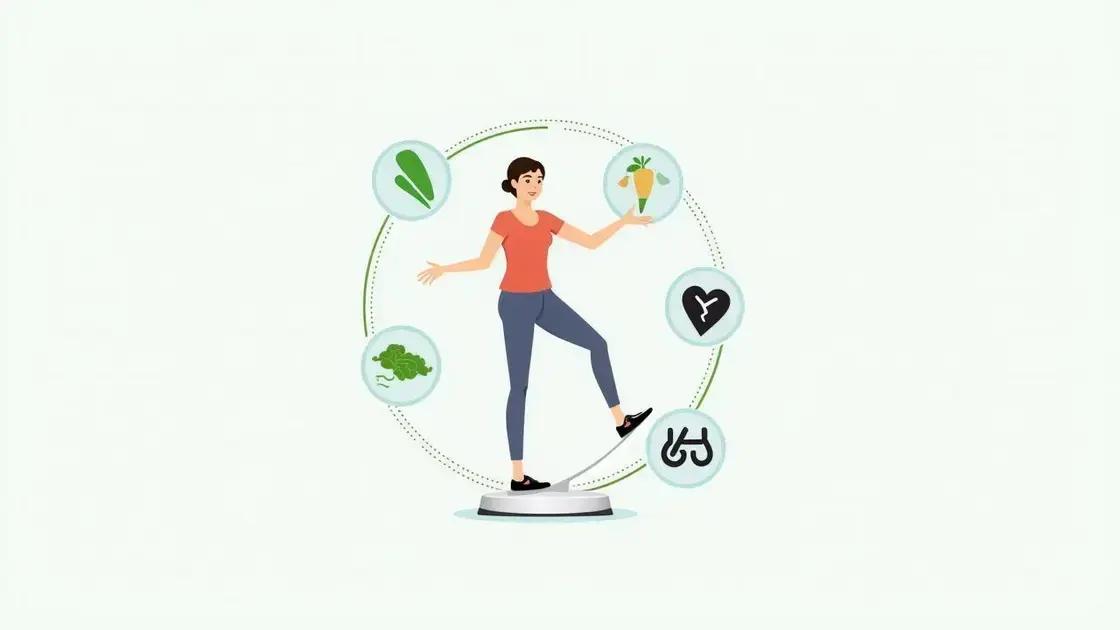 Understanding the Role of Weight Monitoring