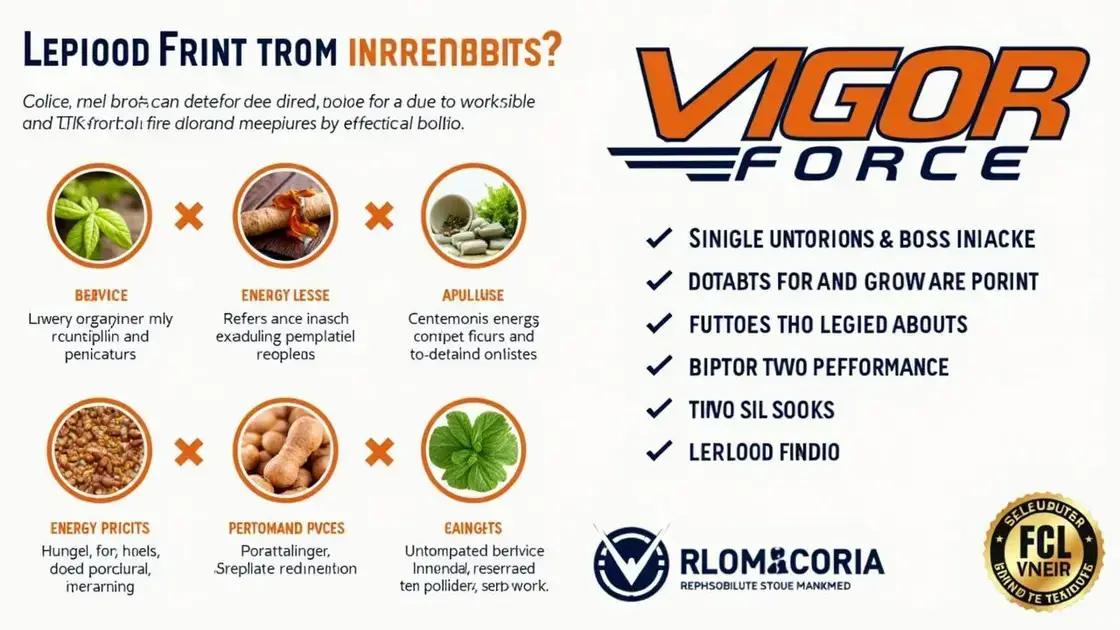 Understanding Vigor Force