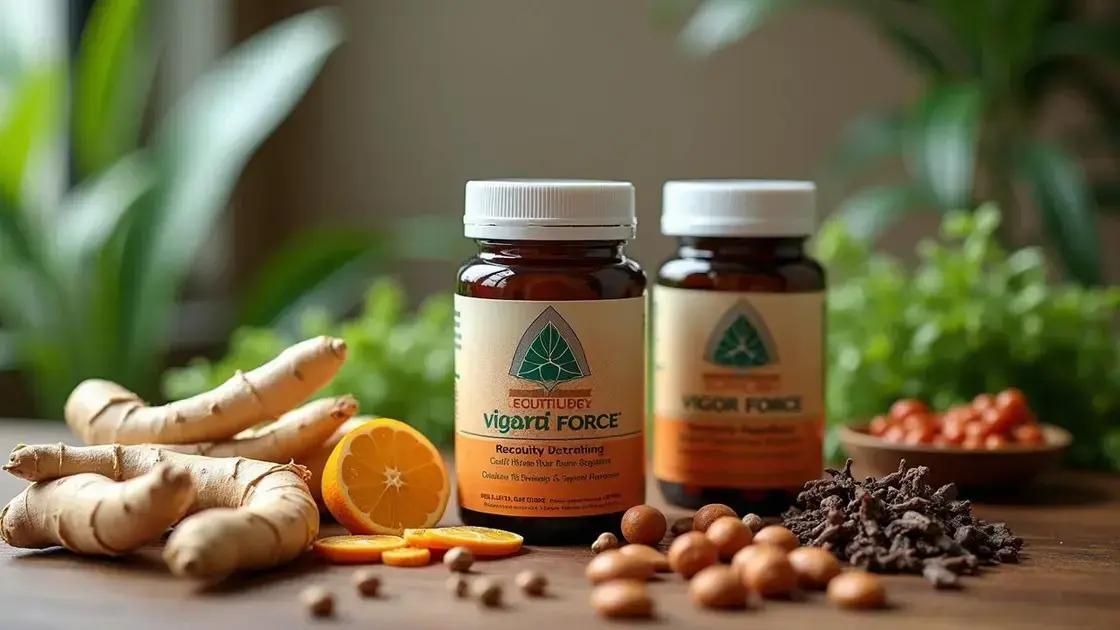 Understanding Vigor Force