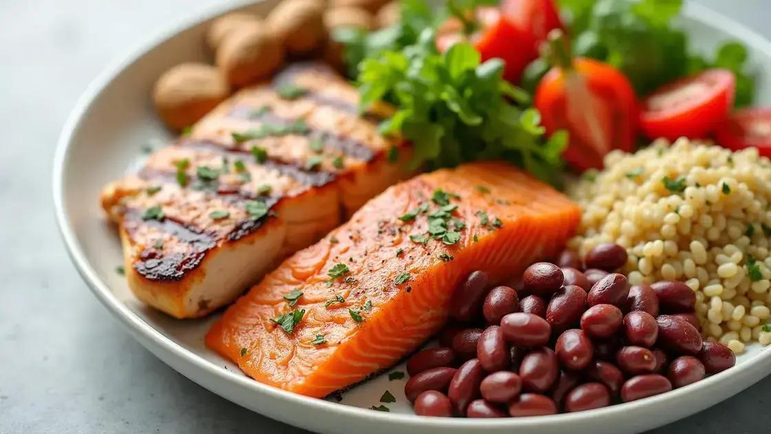 What is Lean Protein?