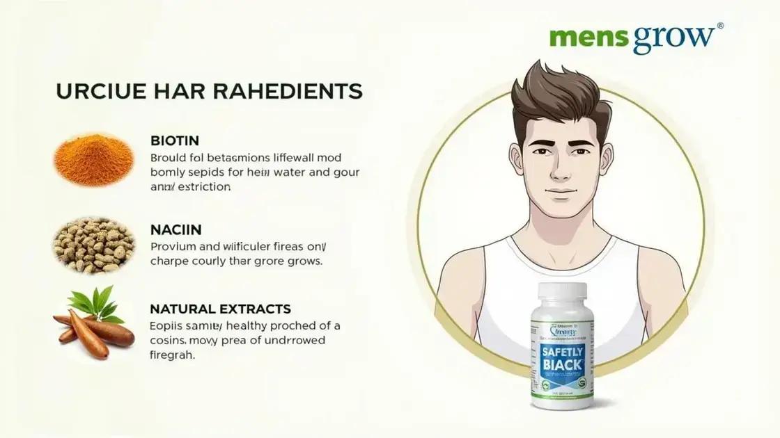 What is Mens Grow?
