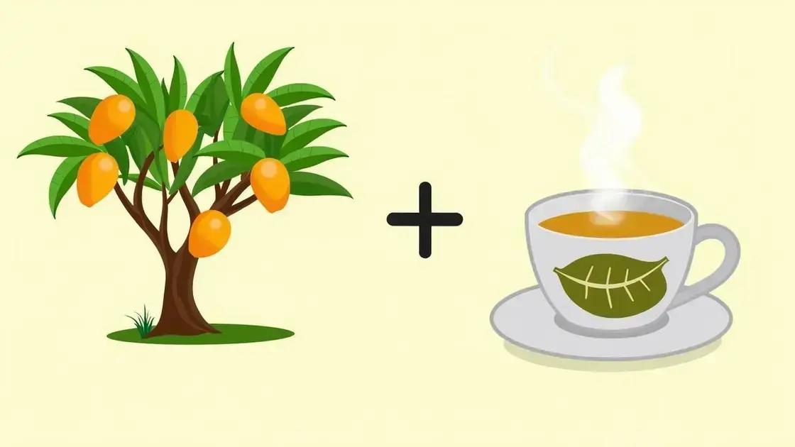 What is the Mango Trick?