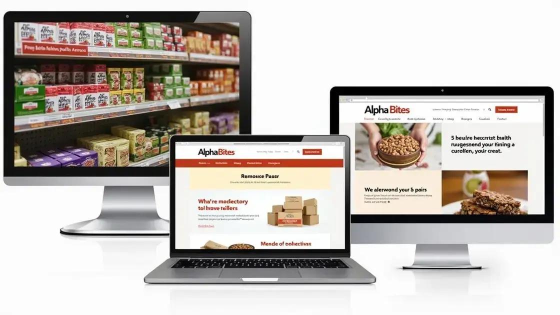 Where to Buy Alpha Bites Safely