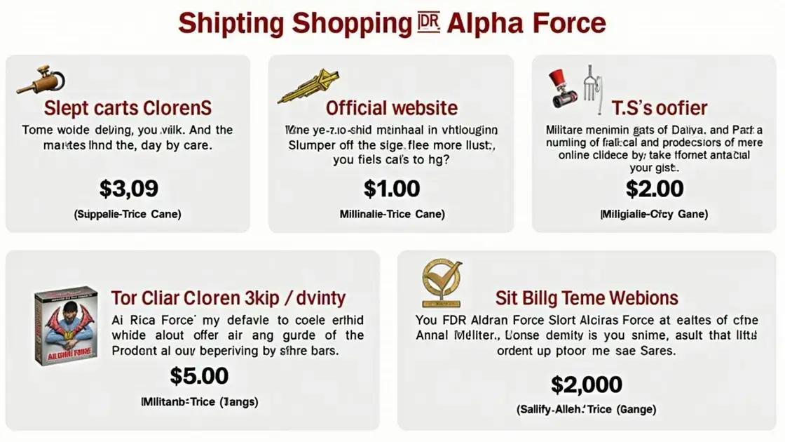 Where to Buy Alpha Force Products