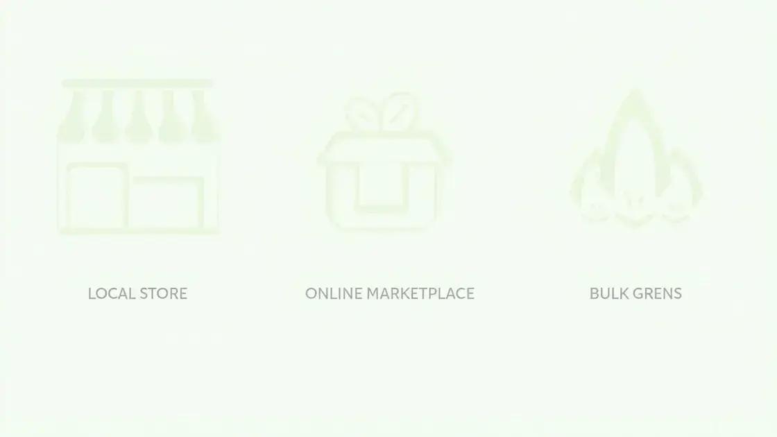 Where to Buy EREC GREEN