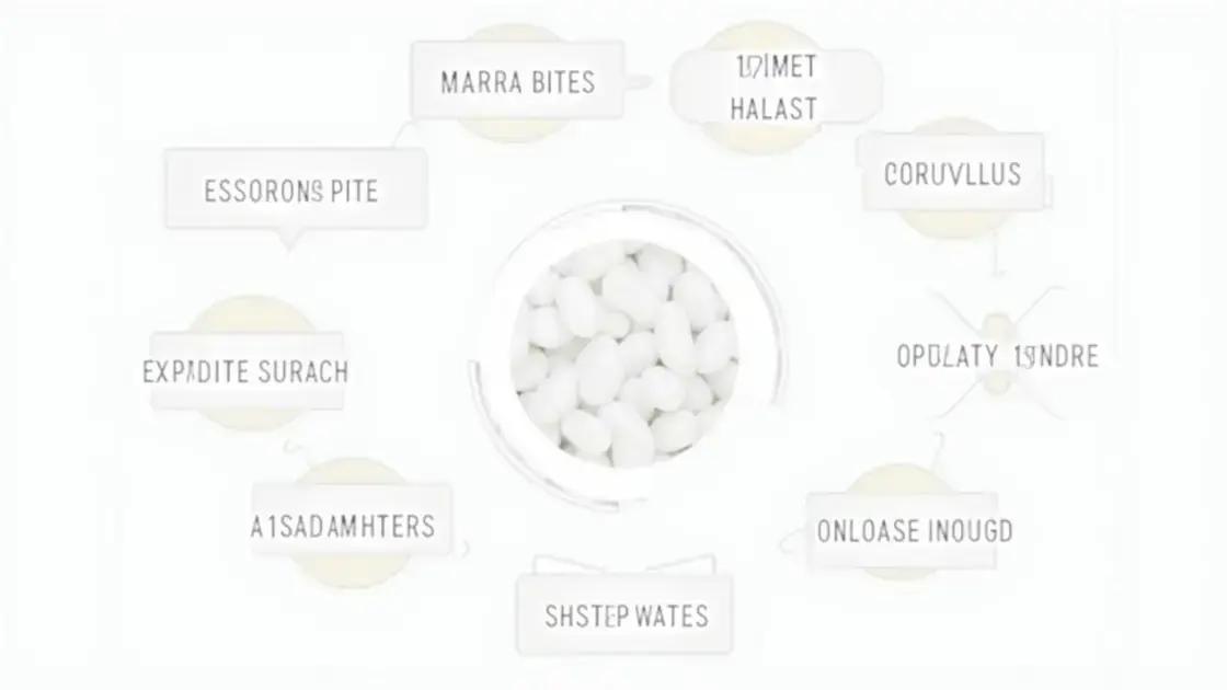 Where to Buy Genuine Alpha Bites
