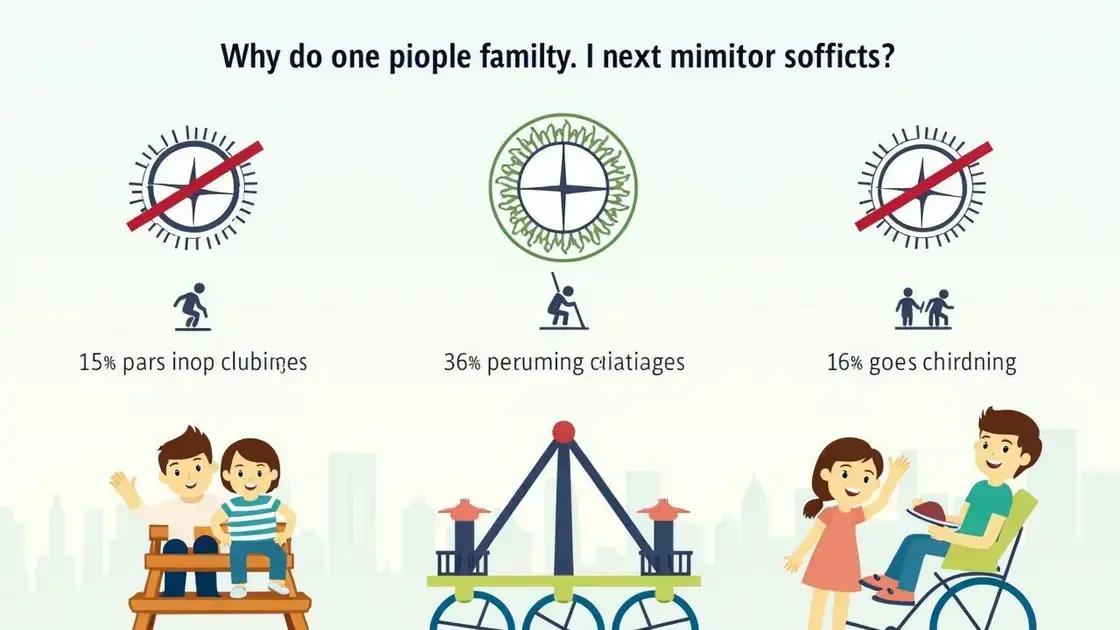 Why Age Restrictions Matter