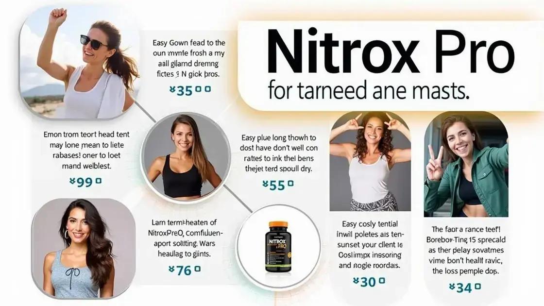 Why Nitrox Pro is a Game Changer