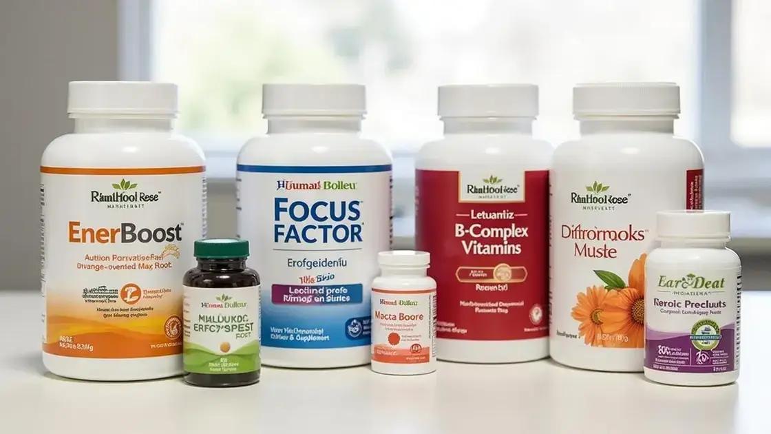 Alternatives to Boostaro