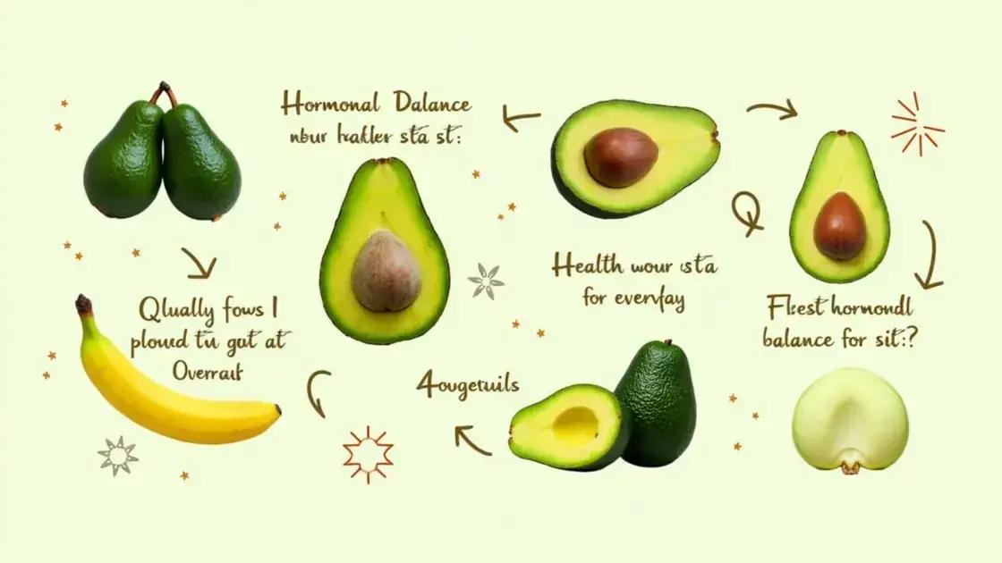 Avocado and Hormonal Balance