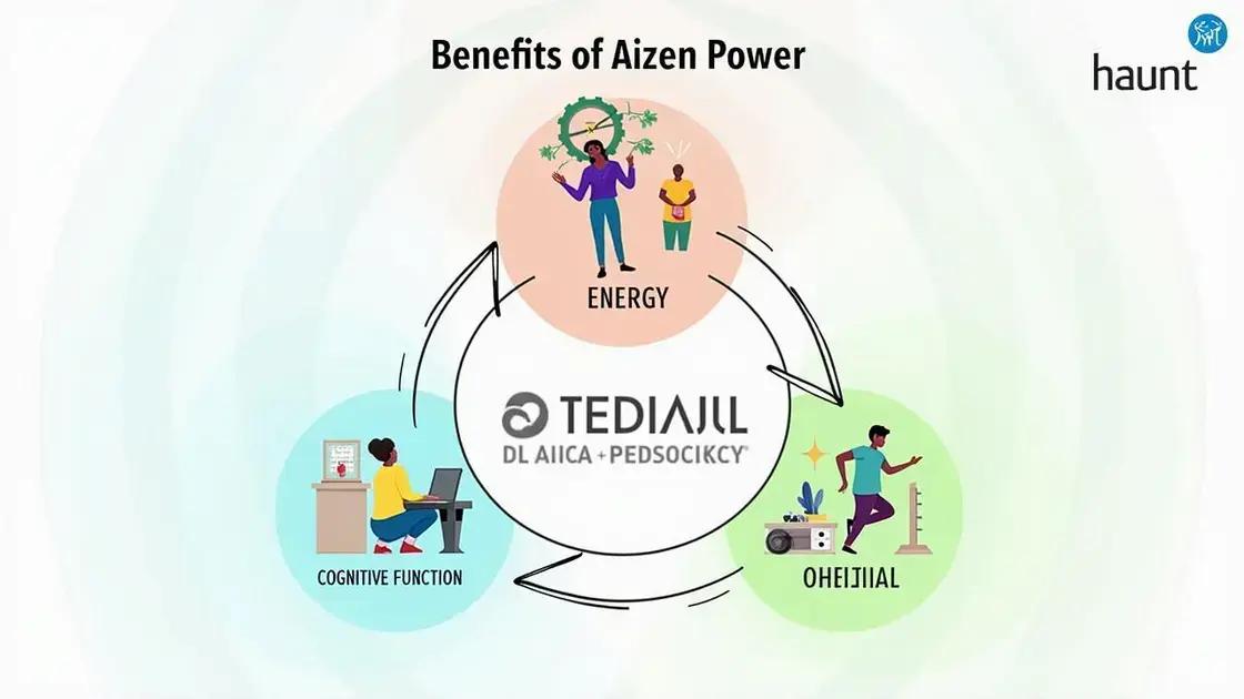 Benefits of Aizen Power