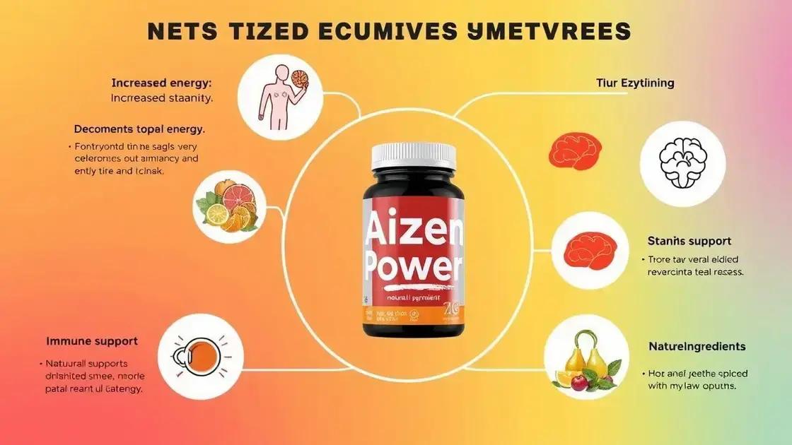 Benefits of Aizen Power Composition