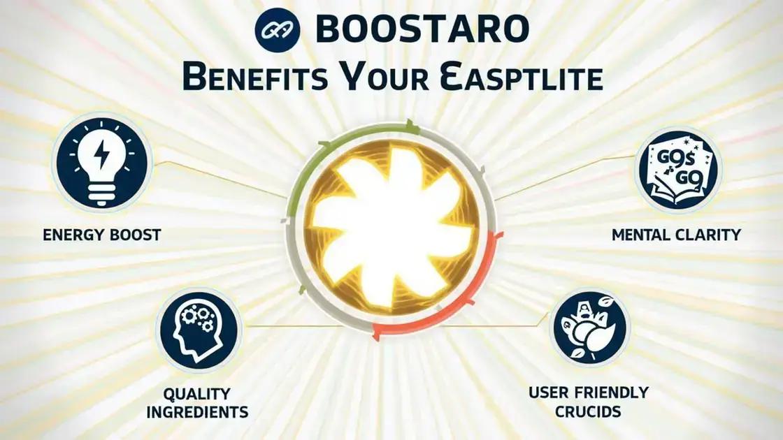 Benefits of Boostaro over Other Supplements