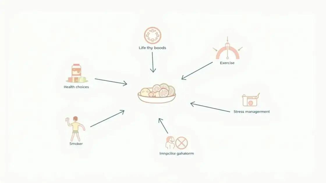 Can Lifestyle Changes Help?