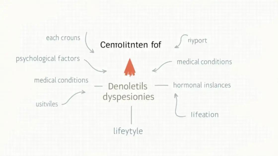 Common Causes of Erectile Dysfunction