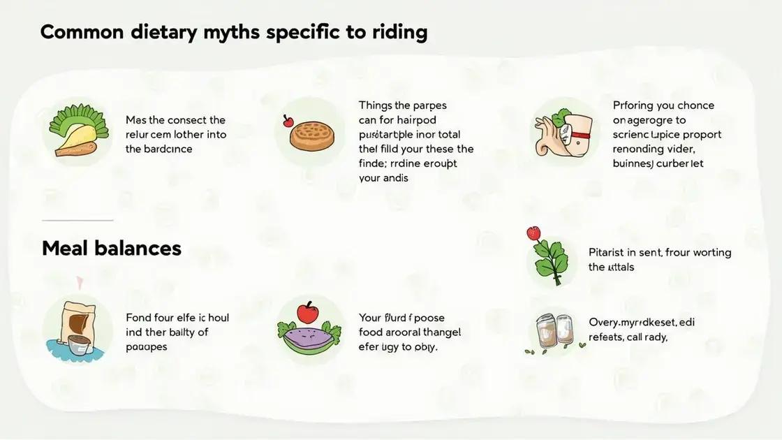 Common Dietary Myths in Riding