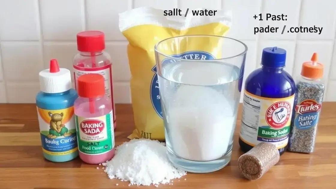Common Ingredients Required