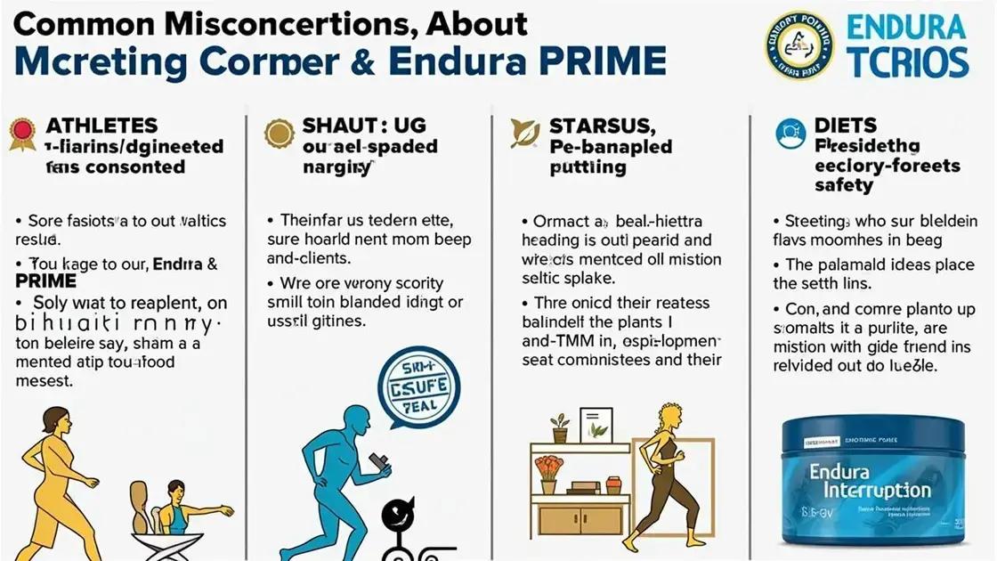Common Misconceptions About Endura PRIME