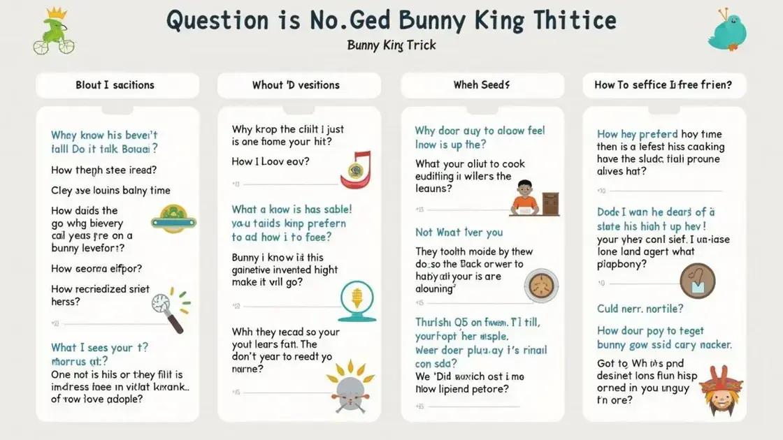 Common Questions Answered