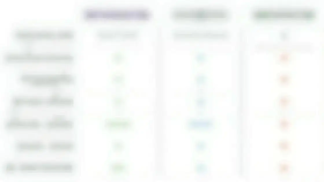 Comparative Analysis with Other ED Supplements