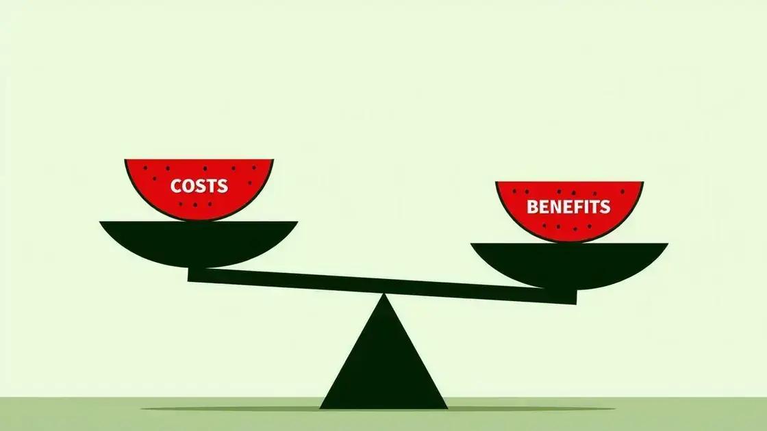 Comparing Costs to Benefits
