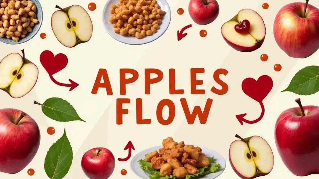 Conclusion: Enjoy Apples for Healthier Blood Flow