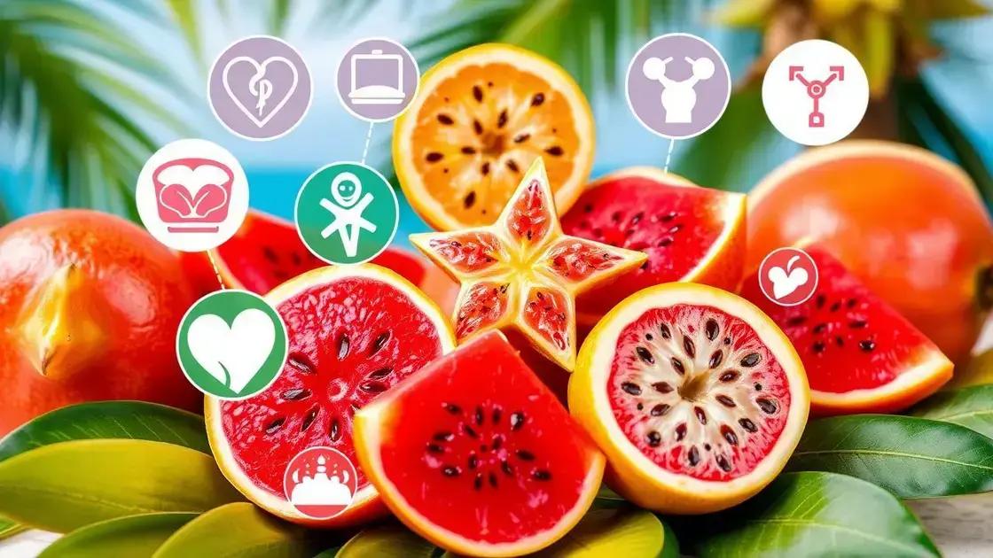 Conclusion: Starfruit and Sexual Health