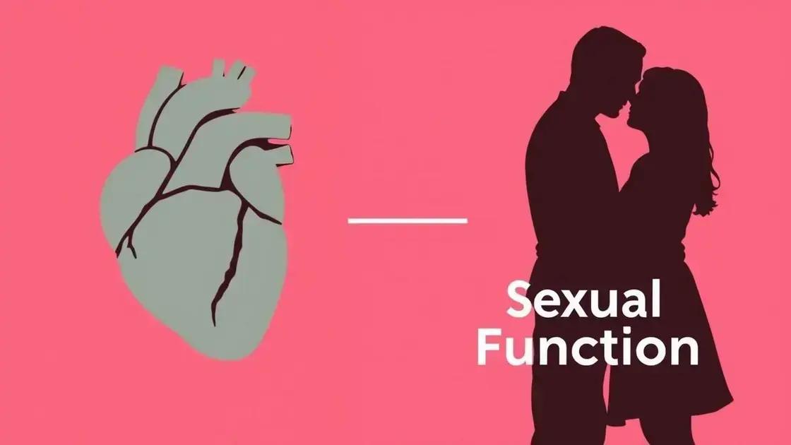 Conclusion: The Heart-Erectile Connection