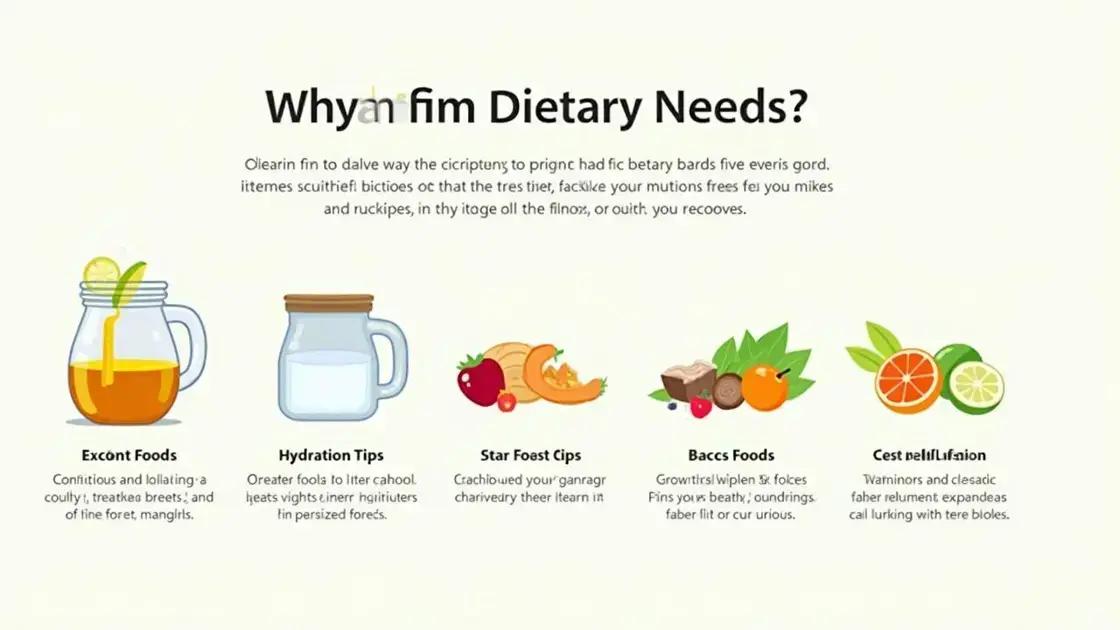 Dietary Needs Explained