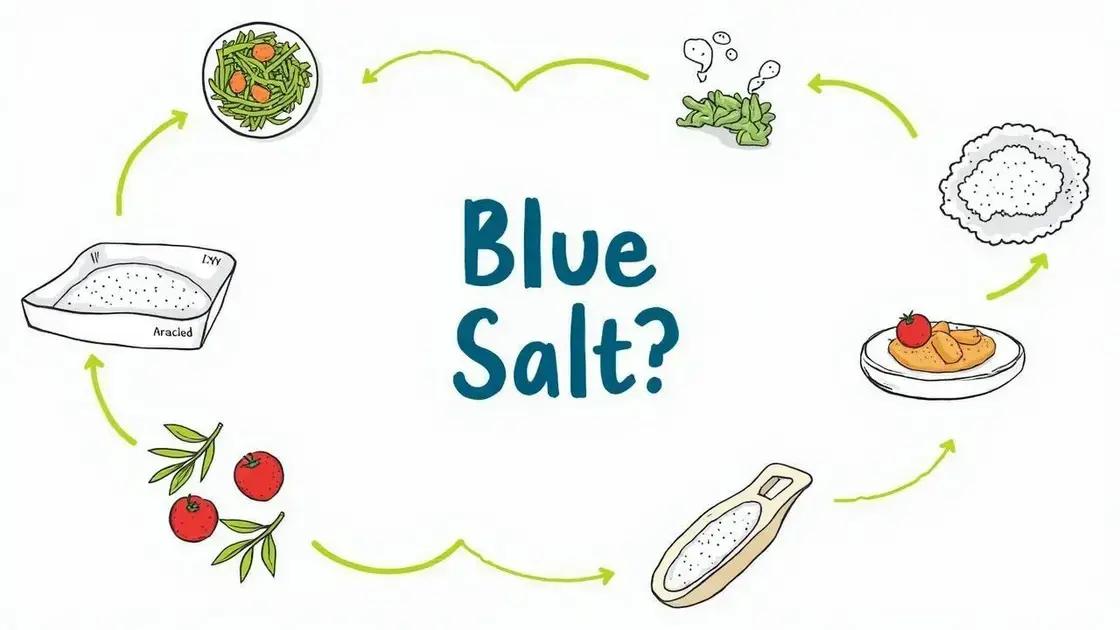 FAQs About Blue Salt Trick