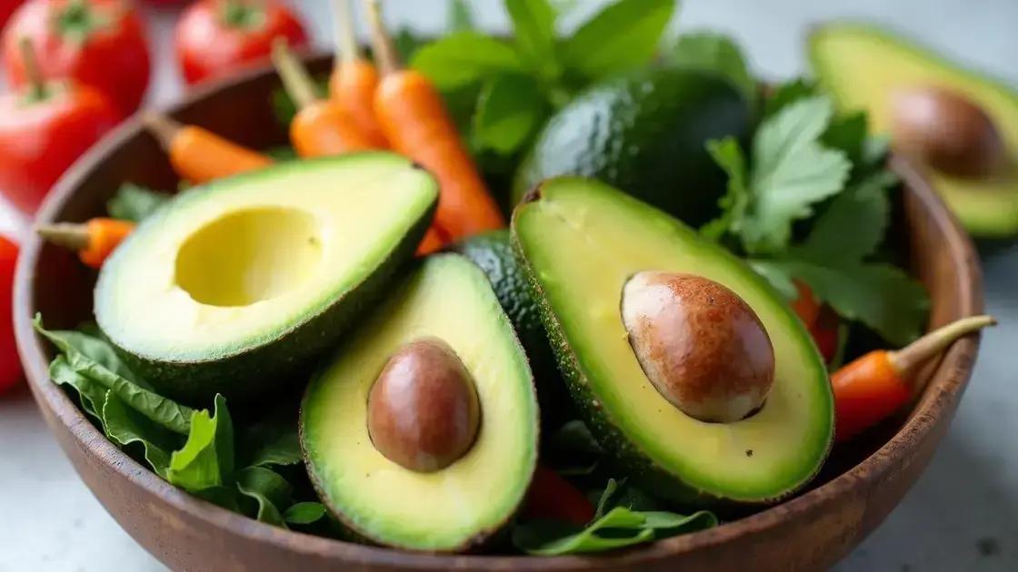 Health Benefits of Avocado