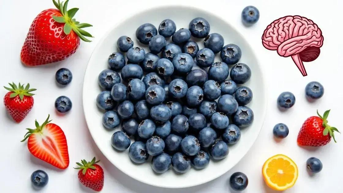 Health Benefits of Blueberries