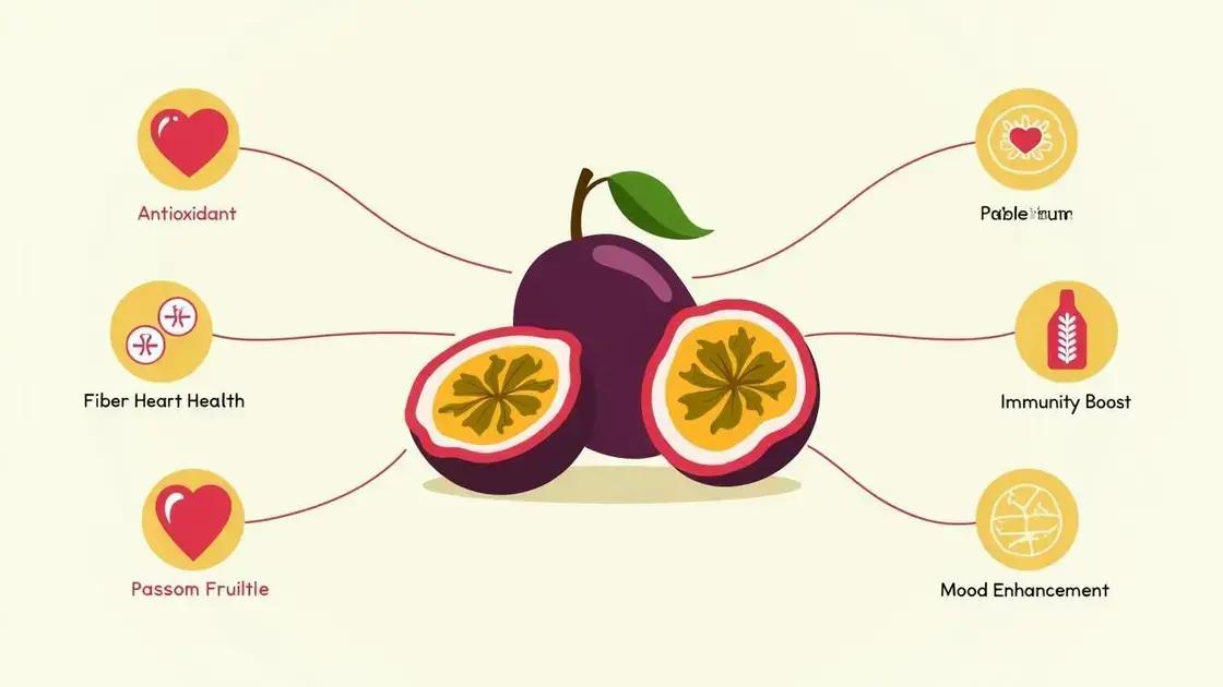 Health Benefits of Passion Fruit