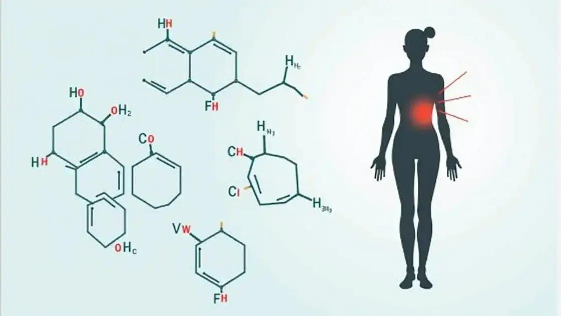 Hormones and Their Role in the Body